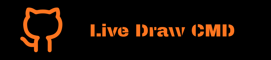 Live Draw Cambodia